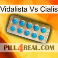 Vidalista Vs Cialis new09